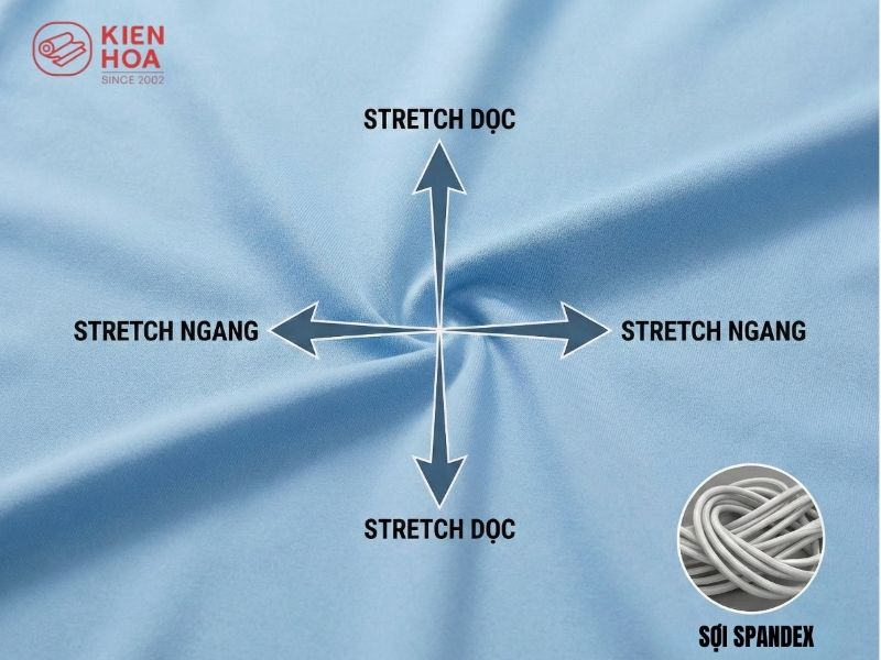 Thun lạnh 4 chiều co giãn theo chiều ngang và dọc